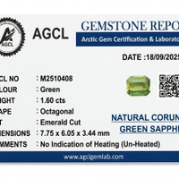 1.60 Ct. Green Sapphire from Ceylon (Sri Lanka) Scan Report