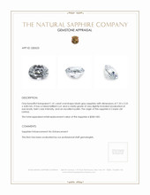 1.41 Ct. Bluish Grey Sapphire from Ceylon (Sri Lanka) Appraisal