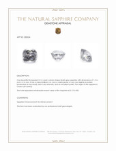 2.14 Ct. Bluish Grey Sapphire from Ceylon (Sri Lanka) Appraisal
