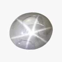 1.10 Ct. Grey Star Sapphire from Ceylon (Sri Lanka) Video