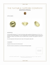 1.72 Ct. Yellow Sapphire from Ceylon (Sri Lanka) Appraisal