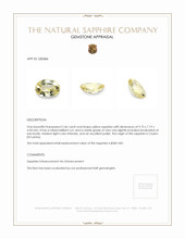 2.46 Ct. Yellow Sapphire from Ceylon (Sri Lanka) Appraisal