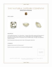 1.25 Ct. Yellow Sapphire from Ceylon (Sri Lanka) Appraisal