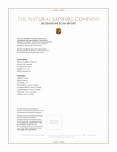 2.10 Ct. Bluish Green Sapphire from Tanzania 3 D Scan Report