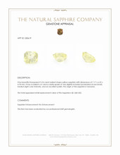 2.24 Ct. Yellow Sapphire from Tanzania Appraisal