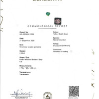 2.04 Ct. Bi Color Sapphire from Madagascar Scan Report