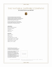 1.04 Ct. Blue Sapphire from Ceylon (Sri Lanka) 3 D Scan Report