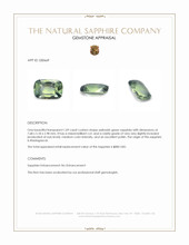 1.09 Ct. Yellowish Green Sapphire from Madagascar Appraisal