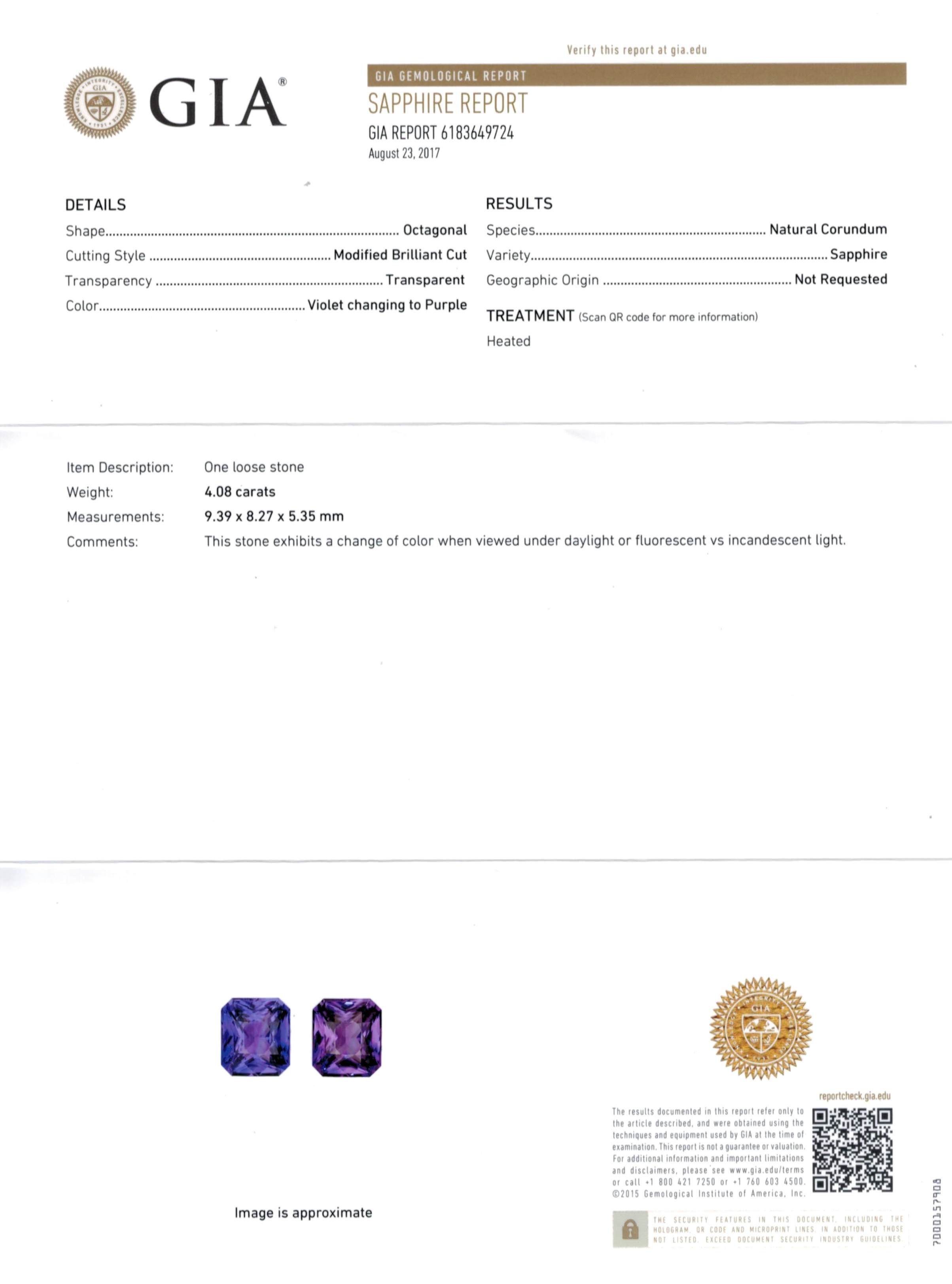 4.08 Ct. Purple Sapphire from Ceylon (Sri Lanka)