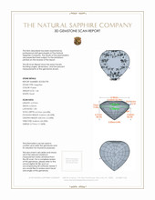 1.46 Ct. Purple Sapphire from Ceylon (Sri Lanka) 3 D Scan Report