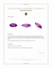 0.68 Ct. Purple Sapphire from Ceylon (Sri Lanka) Appraisal