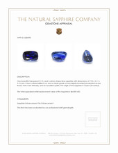 2.15 Ct. Blue Sapphire from Ceylon (Sri Lanka) Appraisal