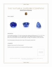 1.79 Ct. Blue Sapphire from Ceylon (Sri Lanka) Appraisal