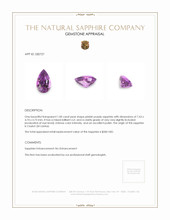 1.00 Ct. Pinkish Purple Sapphire from Ceylon (Sri Lanka) Appraisal