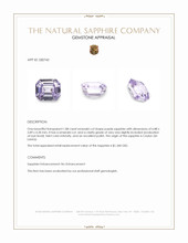 1.88 Ct. Purple Sapphire from Ceylon (Sri Lanka) Appraisal