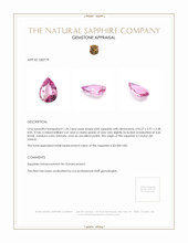 1.26 Ct. Pink Sapphire from Ceylon (Sri Lanka) Appraisal