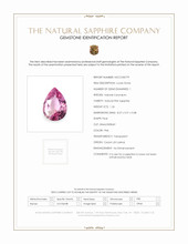 1.26 Ct. Pink Sapphire from Ceylon (Sri Lanka) Scan Report