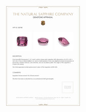 1.47 Ct. Pink Sapphire from Ceylon (Sri Lanka) Appraisal