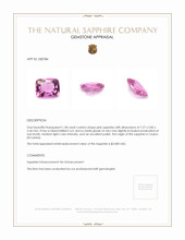 1.38 Ct. Pink Sapphire from Ceylon (Sri Lanka) Appraisal