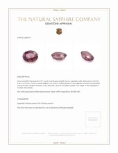 2.07 Ct. Pinkish Brown Sapphire from Ceylon (Sri Lanka) Appraisal