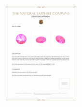 2.25 Ct. Pink Star Sapphire from Burma (Myanmar) Appraisal