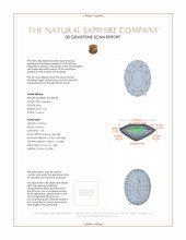 4.24 Ct. Blue Sapphire from Ceylon (Sri Lanka) 3 D Scan Report