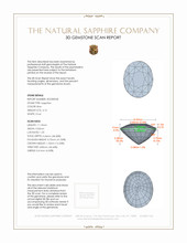 4.13 Ct. Blue Sapphire from Ceylon (Sri Lanka) 3 D Scan Report