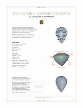 4.22 Ct. Blue Sapphire from Ceylon (Sri Lanka) 3 D Scan Report