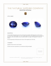 4.42 Ct. Blue Sapphire from Ceylon (Sri Lanka) Appraisal