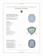4.28 Ct. Bluish Green Sapphire from Ceylon (Sri Lanka) 3 D Scan Report
