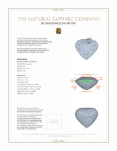 4.02 Ct. Blue Sapphire from Ceylon (Sri Lanka) 3 D Scan Report