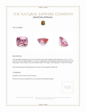0.78 Ct. Pink Sapphire from Ceylon (Sri Lanka) Appraisal