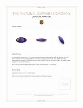 1.16 Ct. Purple Sapphire from Ceylon (Sri Lanka) Appraisal