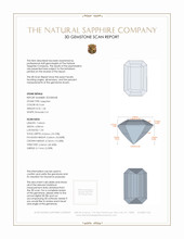 1.36 Ct. Bi Color Sapphire from Ceylon (Sri Lanka) 3 D Scan Report