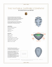 0.98 Ct. Blue Sapphire from Ceylon (Sri Lanka) 3 D Scan Report