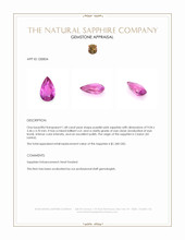 1.48 Ct. Purplish Pink Sapphire from Ceylon (Sri Lanka) Appraisal