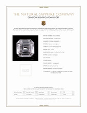 15.05 Ct. White Sapphire from Ceylon (Sri Lanka) Scan Report