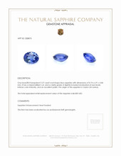 2.57 Ct. Blue Sapphire from Ceylon (Sri Lanka) Appraisal