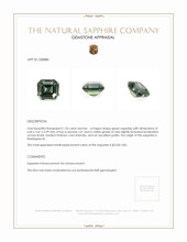 1.35 Ct. Green Sapphire from Madagascar Appraisal