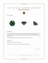1.55 Ct. Bluish Green Sapphire from Madagascar Appraisal