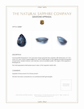 1.04 Ct. Greenish Blue Sapphire from Madagascar Appraisal