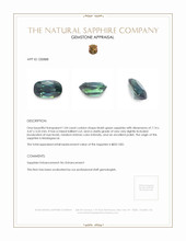 1.04 Ct. Bluish Green Sapphire from Madagascar Appraisal