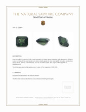 0.80 Ct. Green Sapphire from Madagascar Appraisal