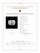1.71 Ct. White Sapphire from Ceylon (Sri Lanka) Scan Report