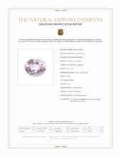 2.16 Ct. Pink Sapphire from Ceylon (Sri Lanka) Scan Report