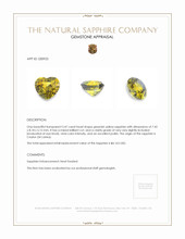 2.47 Ct. Greenish Yellow Sapphire from Ceylon (Sri Lanka) Appraisal