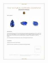 2.35 Ct. Blue Sapphire from Ceylon (Sri Lanka) Appraisal