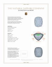 7.90 Ct. Blue Sapphire from Madagascar 3 D Scan Report