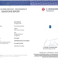 4.58 Ct. Blue Sapphire from Ceylon (Sri Lanka) Scan Report