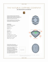 2.67 Ct. Blue Sapphire from Ceylon (Sri Lanka) 3 D Scan Report